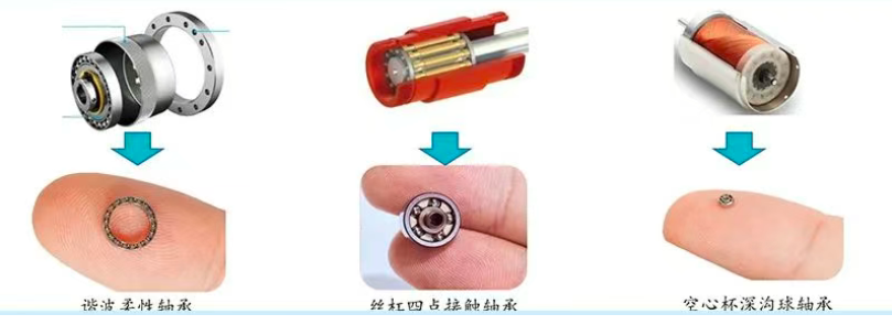 轴承解决方案供应商苏州铁近完成近2亿元战略融资，深化人形机器人产业链布局